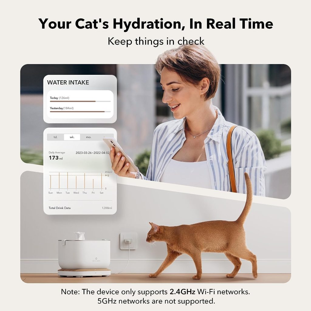 PETLIBRO App Monitoring Cat Water Fountain with Wireless Pump, 2.5L/84oz Dockstream Pet Water Fountain for Cats Inside, Automatic Cat Waterer Fountain with 2.4GHz Wi-Fi, Smart Fountain, App Control